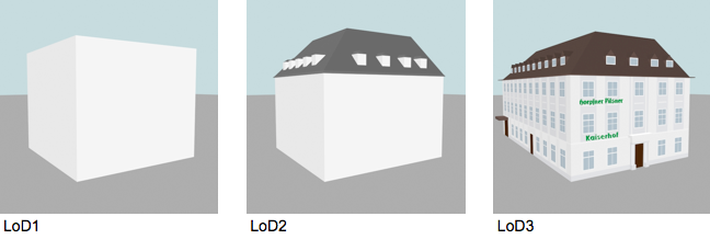 LoD1-3